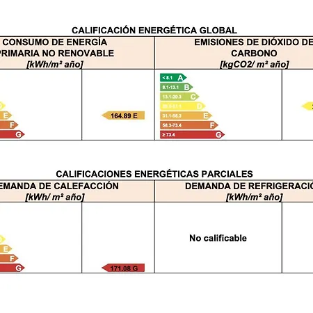 Appartamento En San Vicente De *